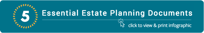 5 Essential Estate Planning Documents - Click to view